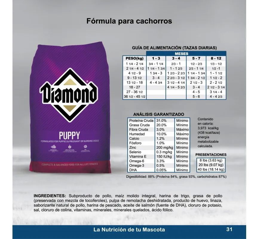 1kg Alimento Comida Cachorro Puppy Balanceado Diamond