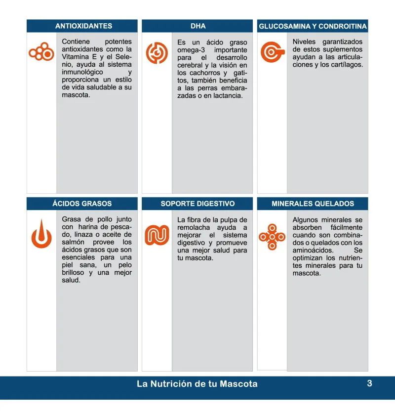 1kg Alimento Comida Cachorro Puppy Balanceado Diamond