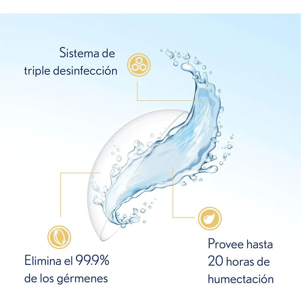 Renu Advanced Liquido Desinfectante Limpiado Lentes Contacto
