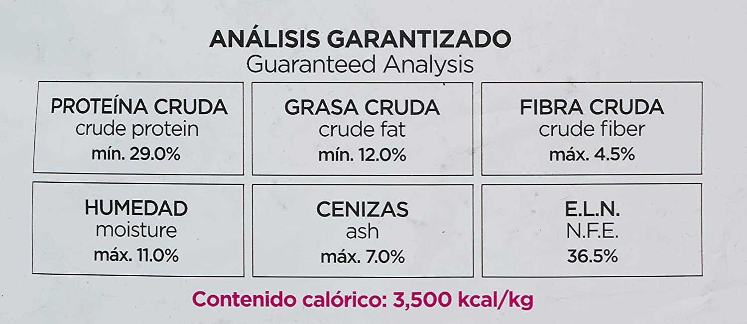 Croquetas Nupec Perro Senior Razas Pequeñas 8 Kg