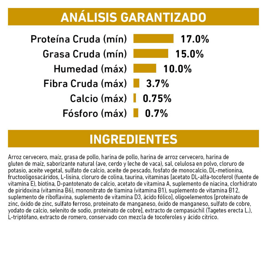 Royal Canin Dog Urinary SO 11.5kg - Alimento para perro