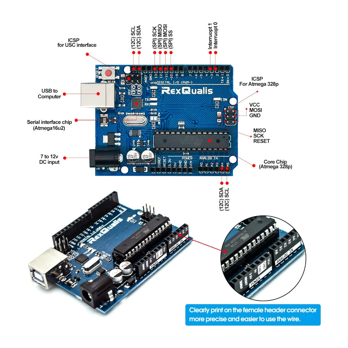 Kit de Inicio Basado en Arduino UNO R3 Placa Controladora Compatible con Arduino IDE, Tutorial en Español