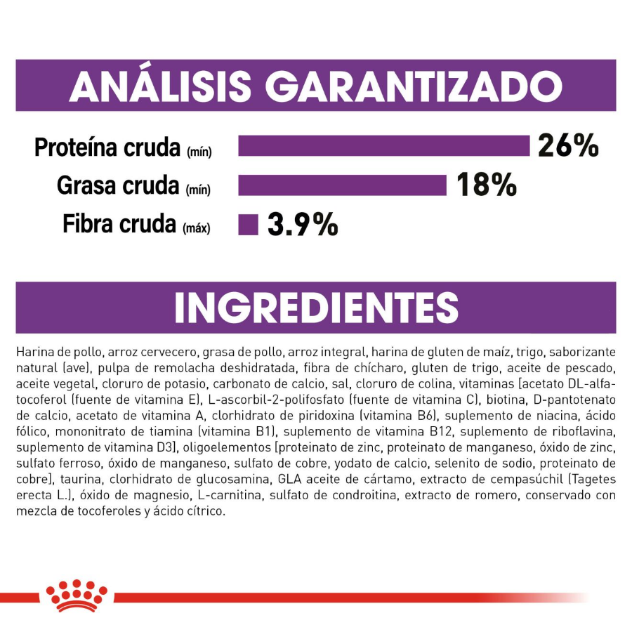 Royal Canin Adulto Gigante 14 Kg - Alimento para Perro Giant