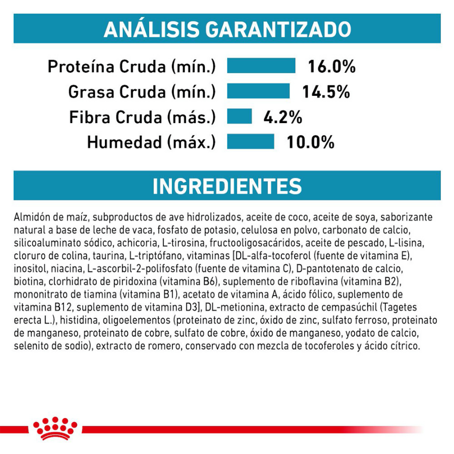 Anallergenic Royal Canin 9 Kg - Alimento para Perro con Alérgia