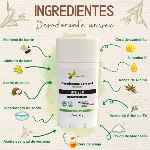 NaturalDry - 1 Desodorante corporal en barra unisex - Sin aluminio - Neutraliza el mal olor