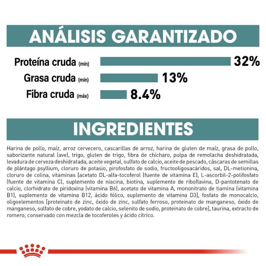 Royal Canin Indoor Intense Hairball 2.72 Kg - Alimento para Gato