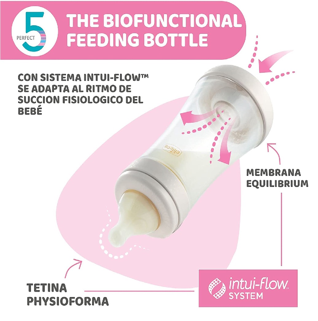 Mamila Anticolicos Chicco Perfect 5 300ml