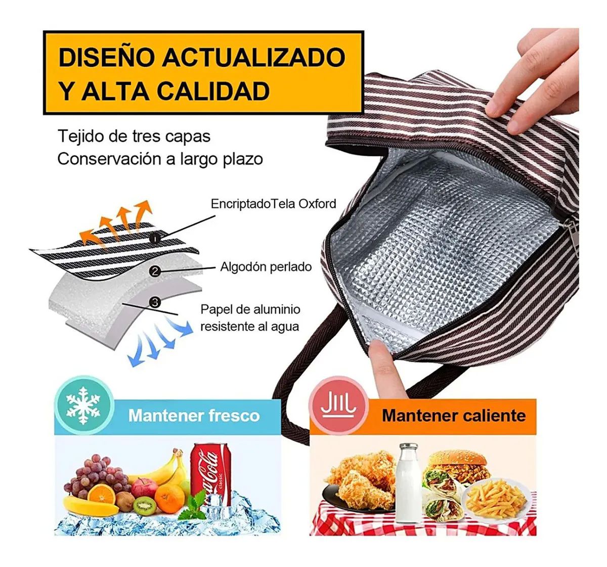 Lonchera Termica Lunch Frio Caliente Termo Varios Modelos