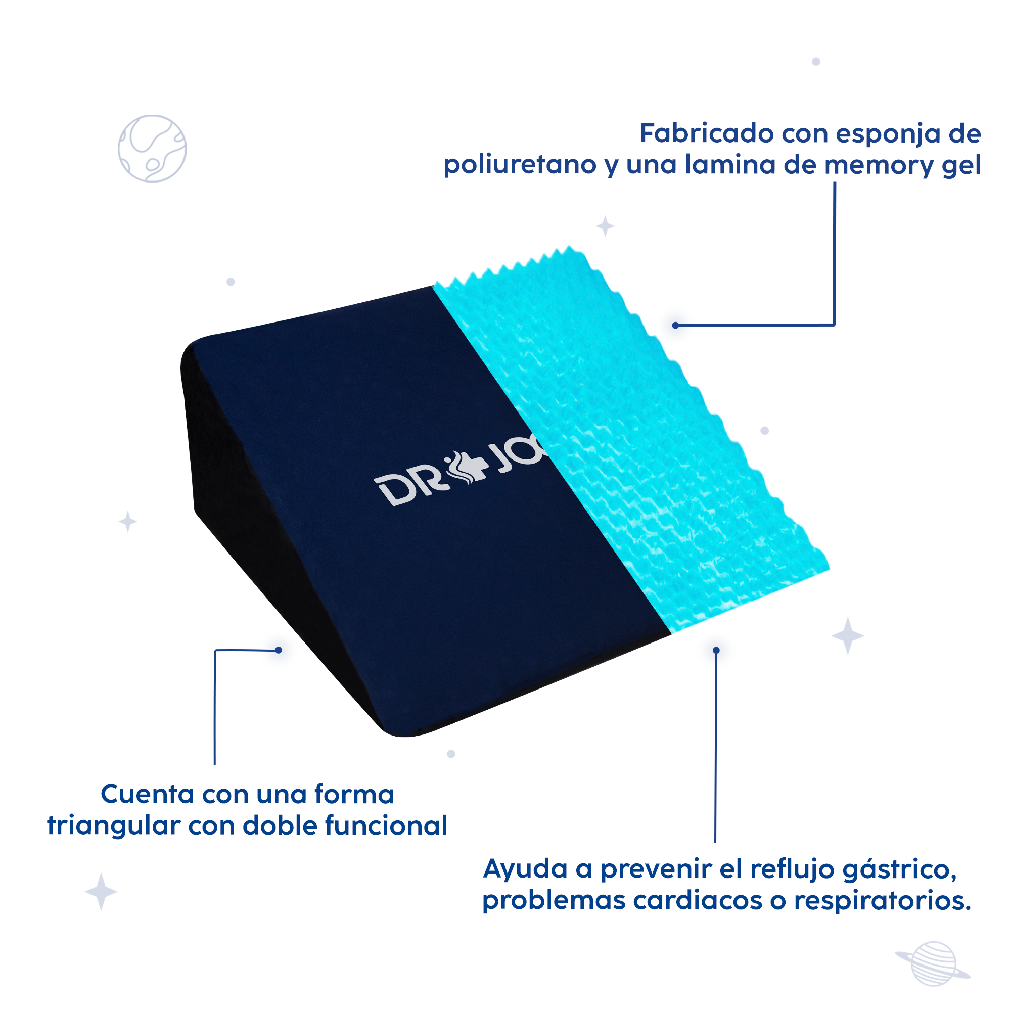 Almohada Cuña Multifuncional Terapéutica de Base Firme