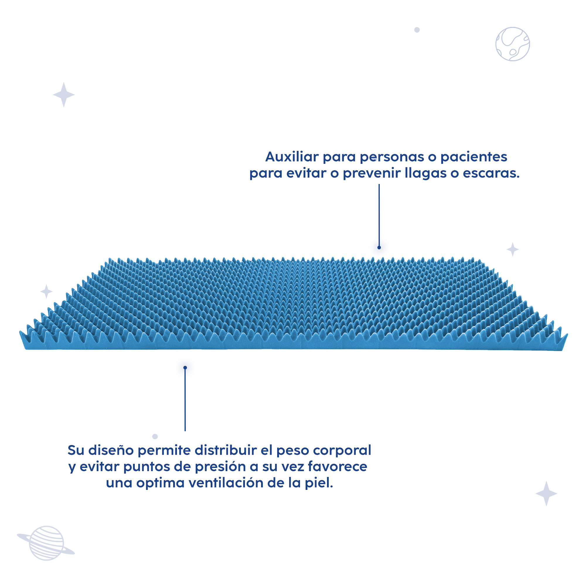 Sobre colchón con diseño Antillagas Dual Confort Individual 7cm Azul