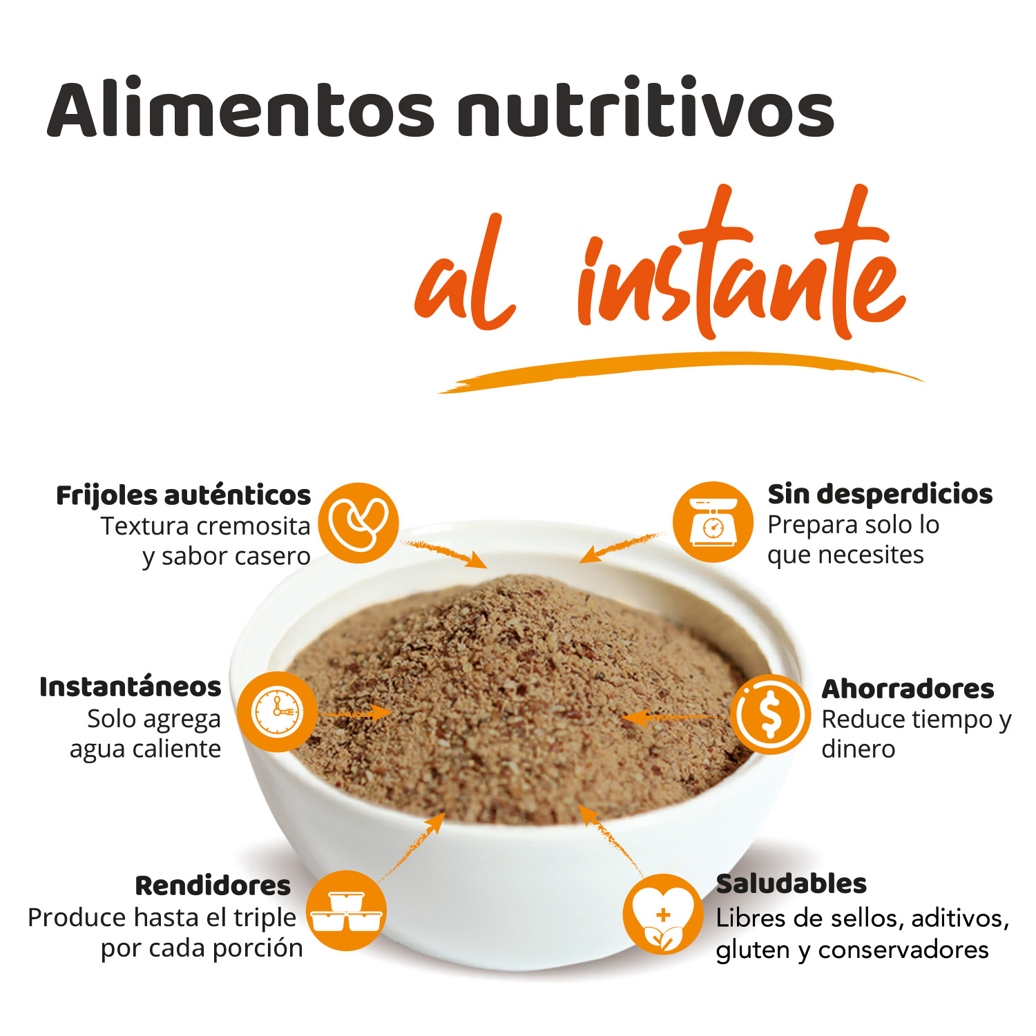 Frijol Al Minuto - Negro instantáneo - 3pack, rinde c/u 600g