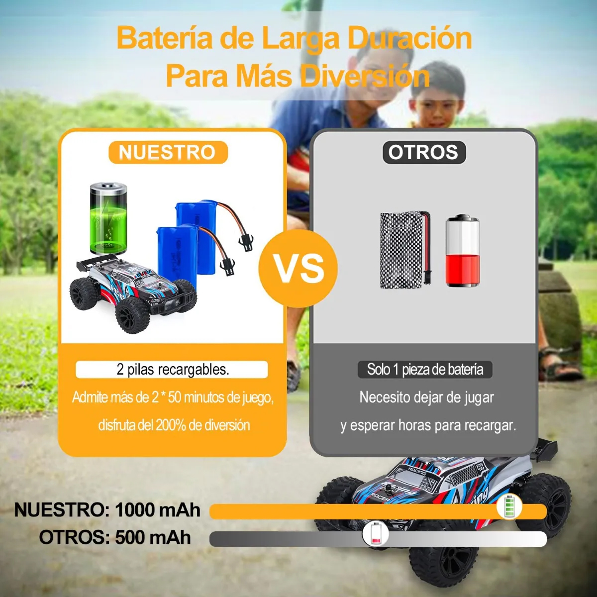 1:22 Juguete Todo Terreno Carros Control Remoto Recargables 2000mah