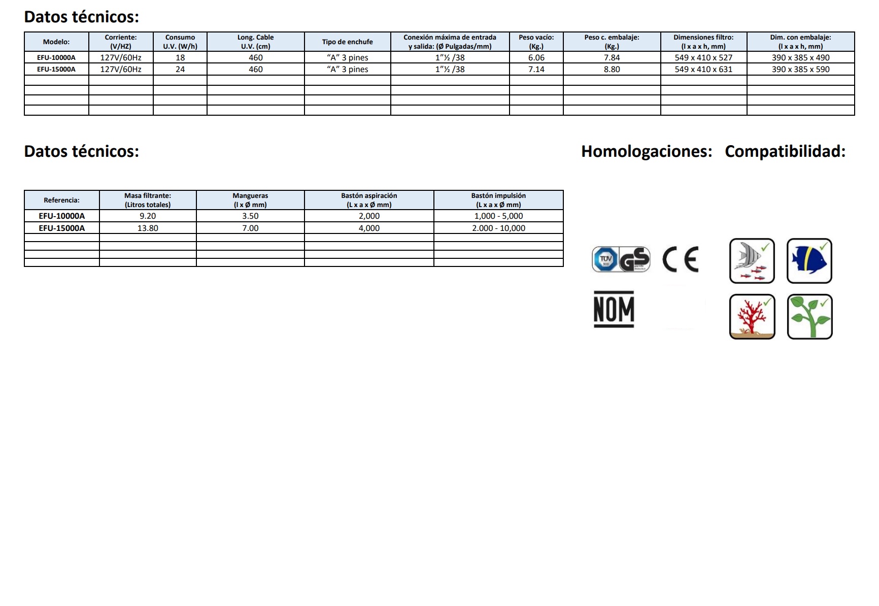 BOYU FILTRO EFU-15000 C/BOMBA DE AGUA ,BIOBOLAS,LAMPARA UV,ESPONJAS Y RODILLO DE LIMPIEZA,PARA ESTANQUES DE 8000 A 15.000 LT 