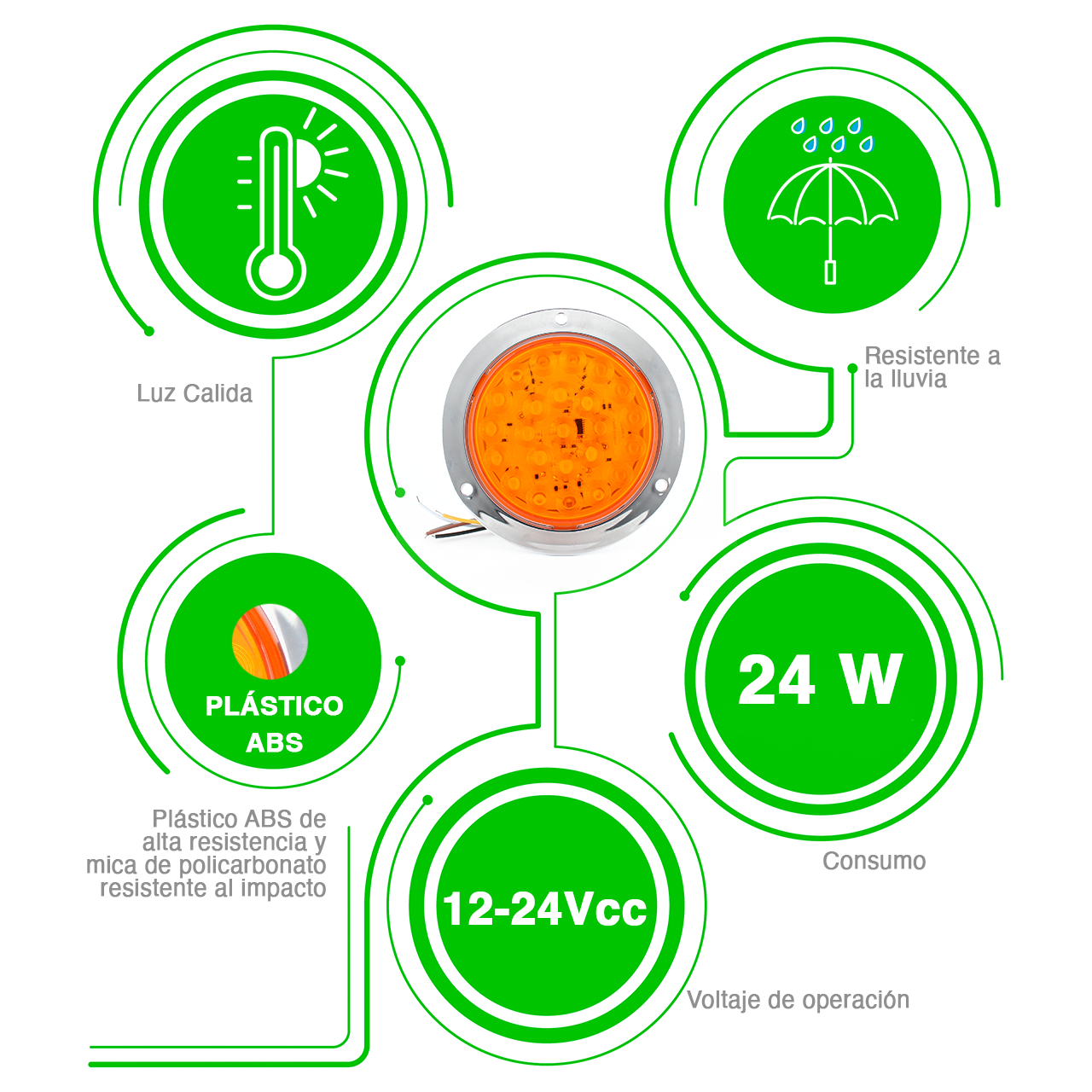 Plafon 24 Led Redondo Camion Cuarto Estrobo Stop 12-24v
