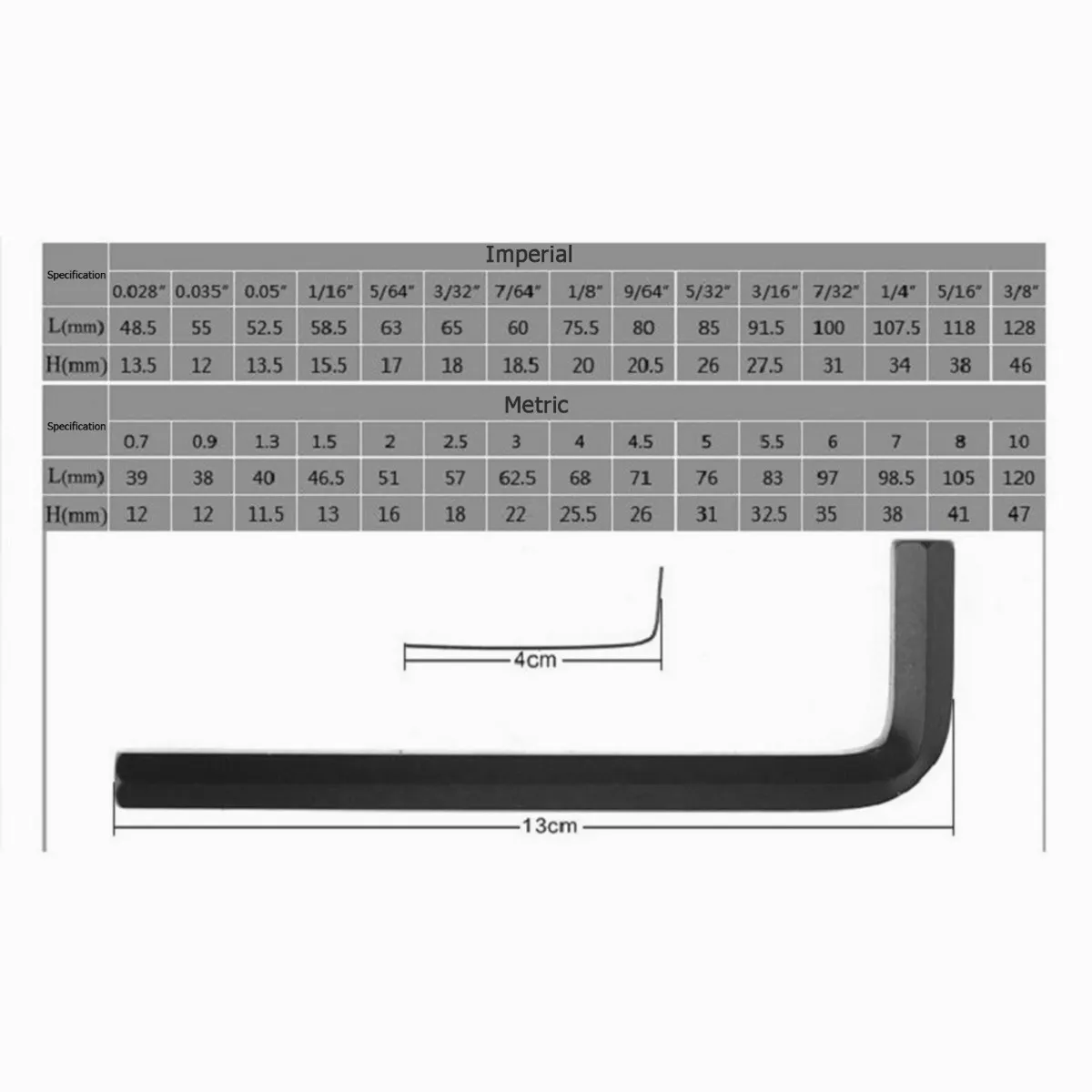 Llave Combinada Allen Hexagonal, 30 Piezas