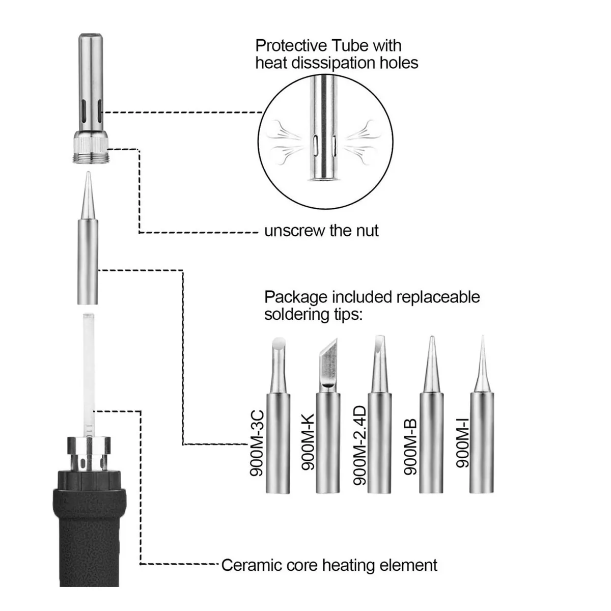 Kit De Soldador Portátil Con Multímetro Digital 142 Piezas