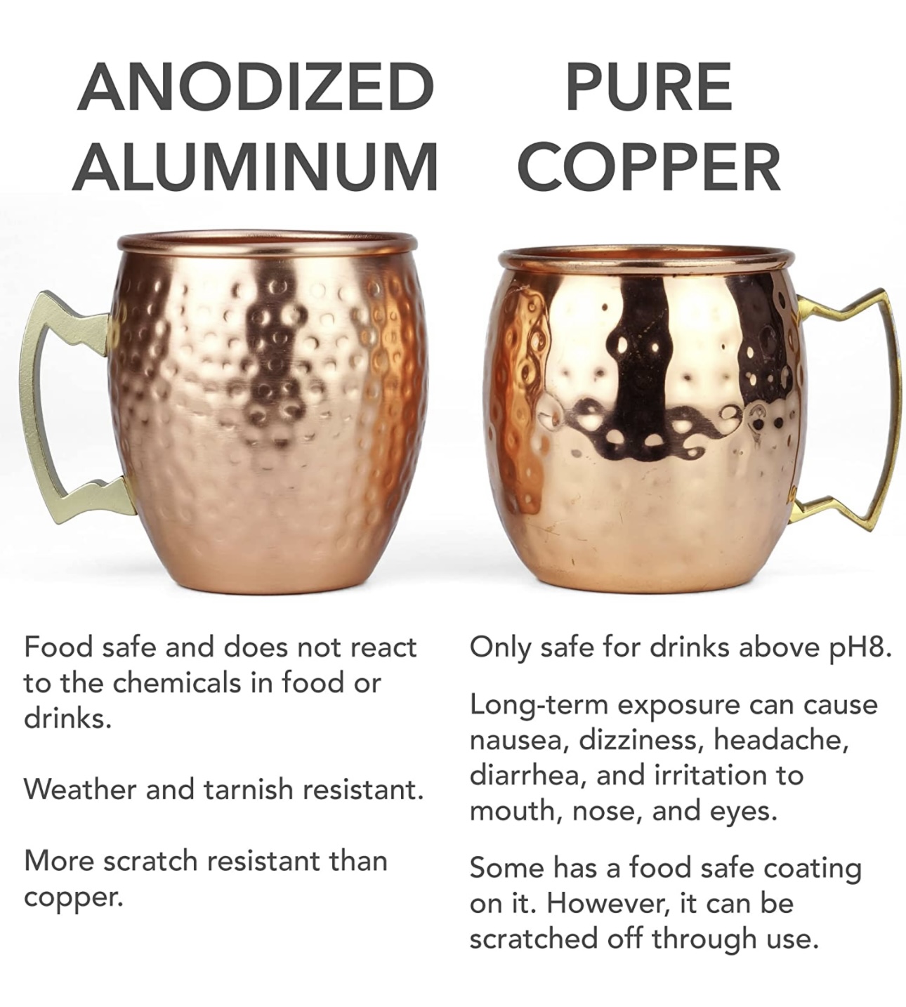 Tazas Tarros De Metal Anodizado Cobre Martillado