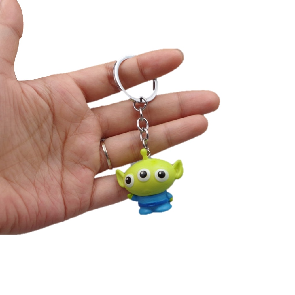 Llavero Animación Personajes