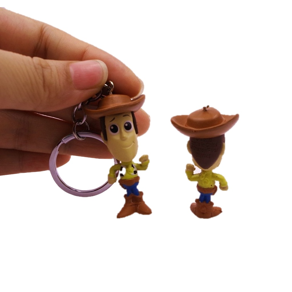 Llavero Animación Personajes