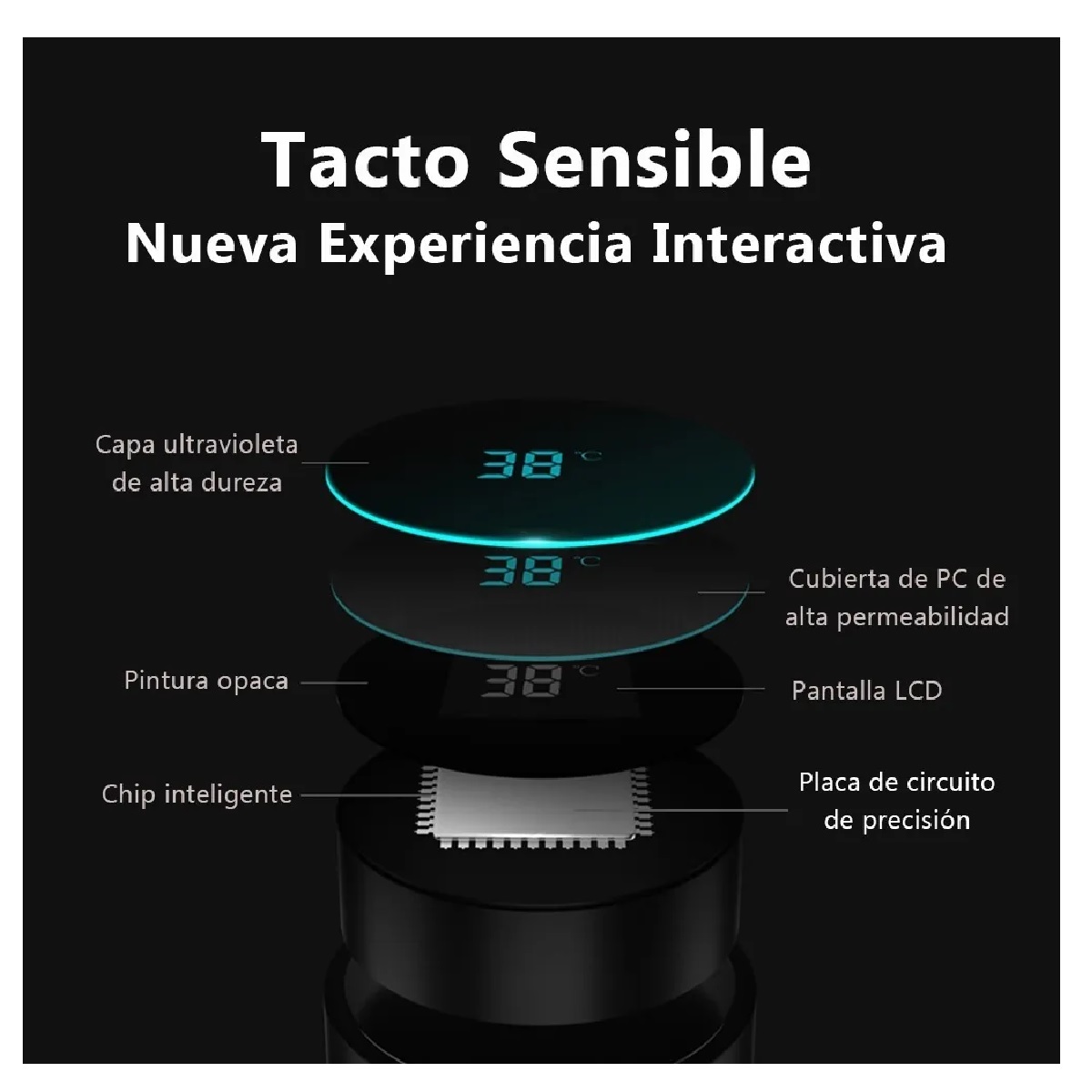 Termo Digital Inteligente Negro