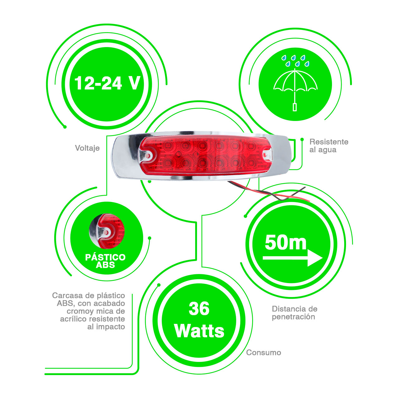 Plafon 12 Led Tipo Peter Laterales Remolque Caja Trailer