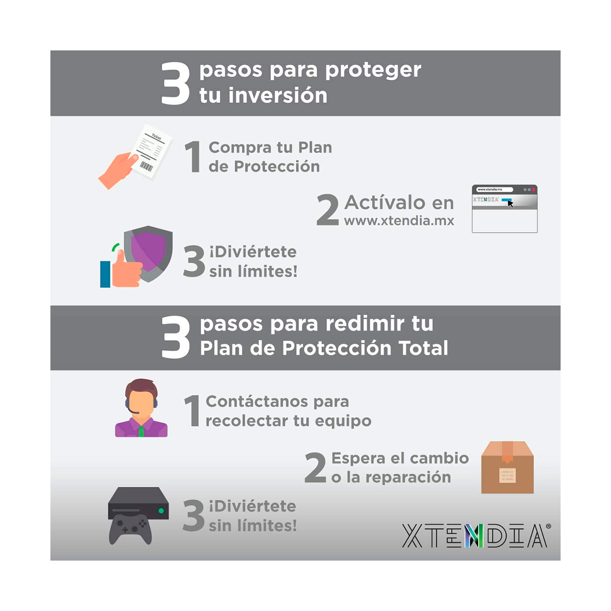 Consola Xbox Series S + 3 años de garantía XTENDIA   