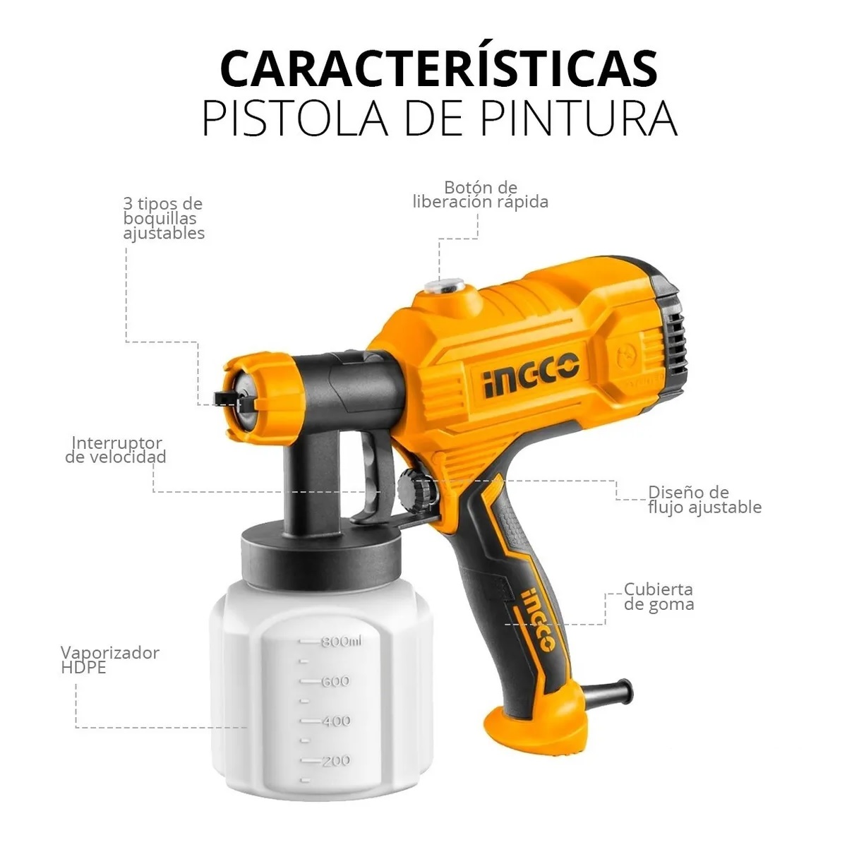 Pistola Electrica Para Pintar Portatil Pulverizador Pintura