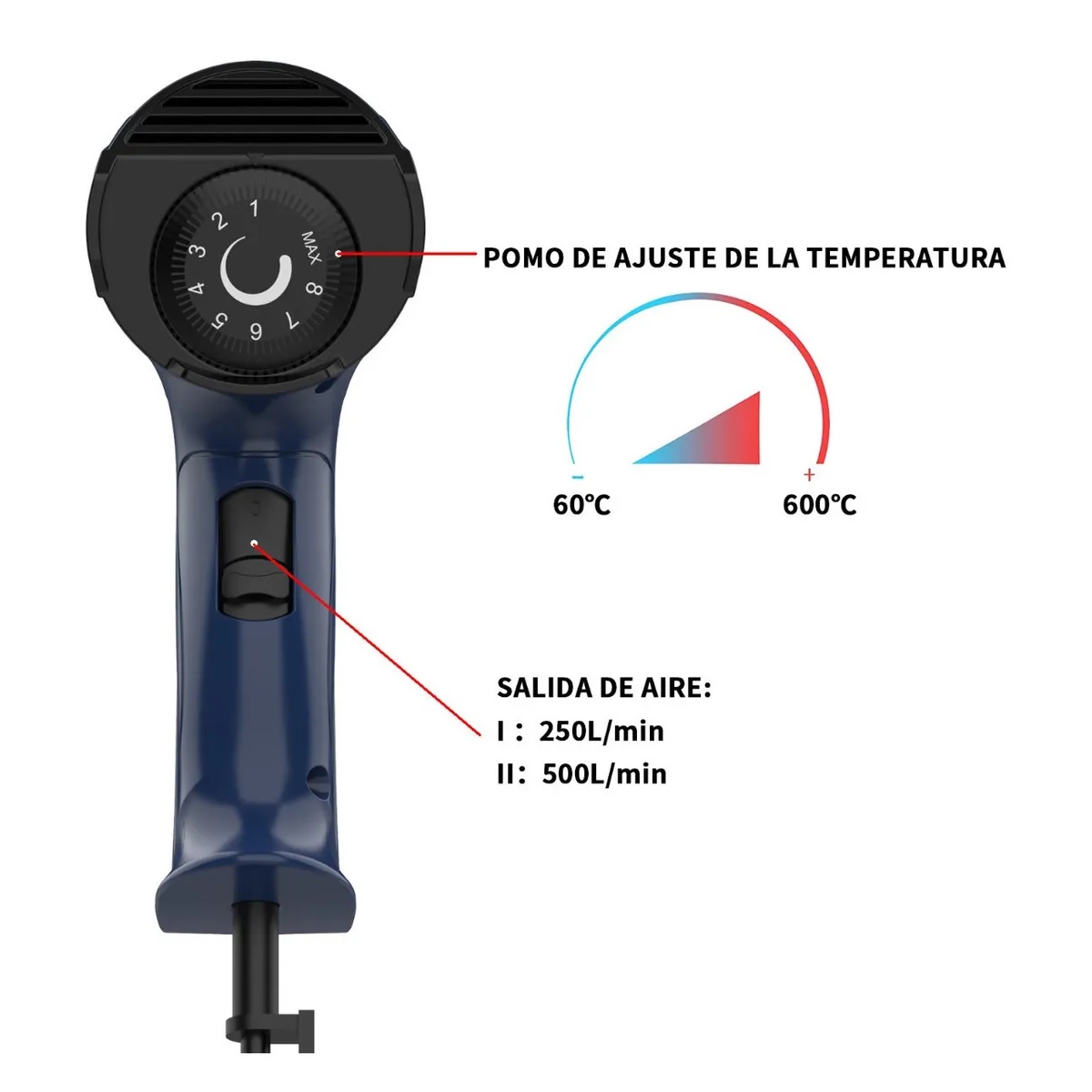 Pistola De Calor Temperatura Regulable c/ Boquillas