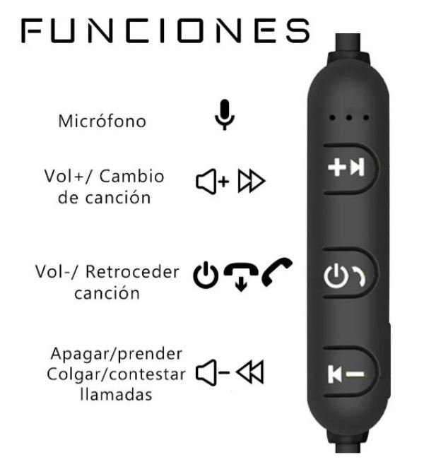 Audifonos Bluetooth Manos Libres Sport