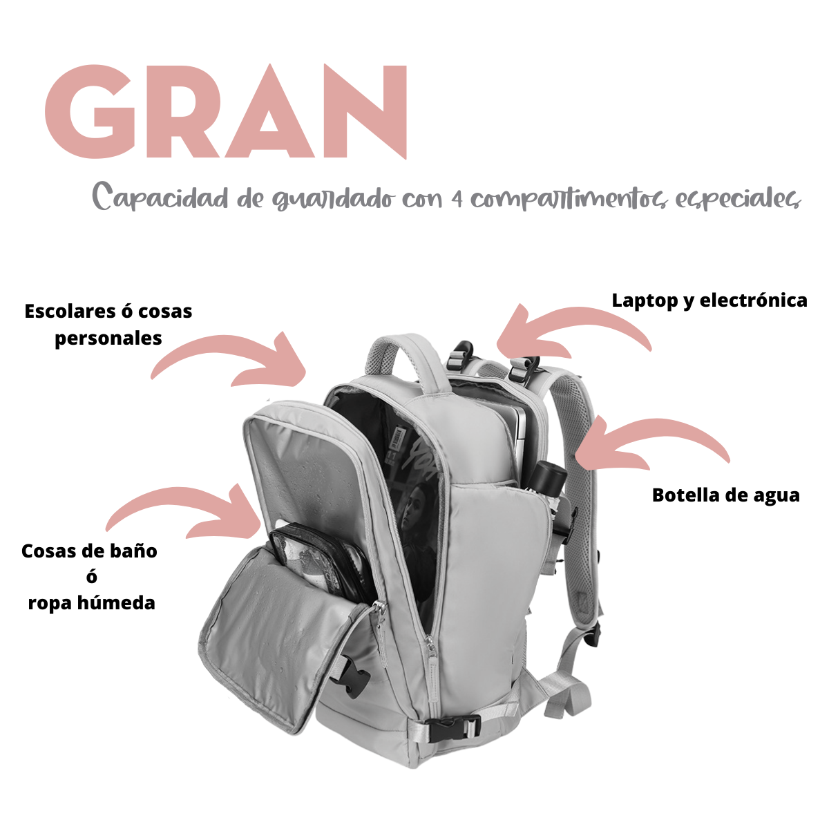 Maleta Deportiva Tipo Mochila "Sport 360" Mima2