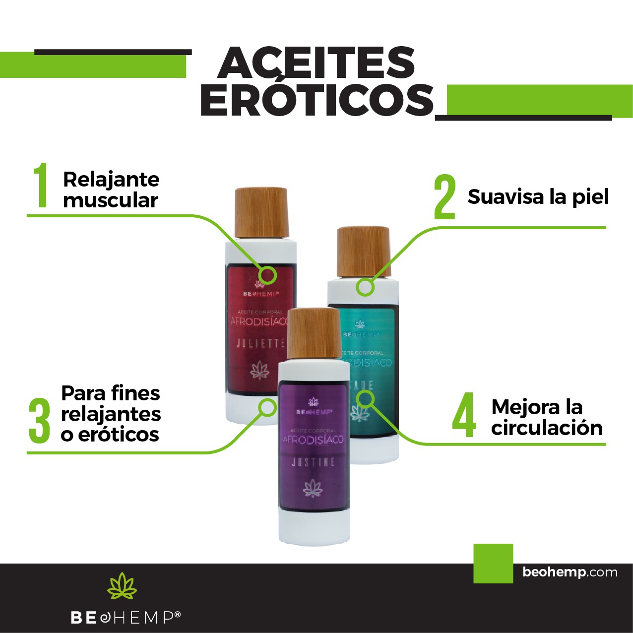 Aceite para masajes Justine afrodisíaco 110ml Beohemp