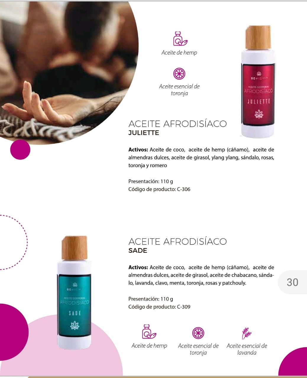 Aceite para masajes Juliette Afrodisíaco 110ml Beohemp