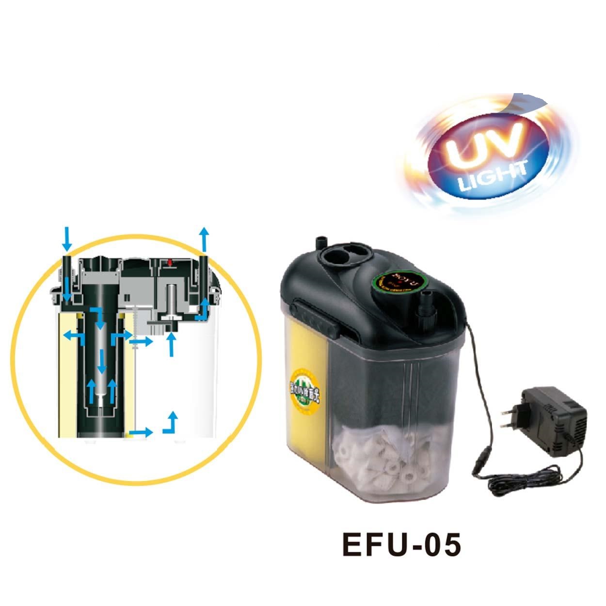 FILTRO DE CANASTA BOYU EFU-05 CON UV DE 5 W PARA ACUARIOS DE 20 - 100 LT 
