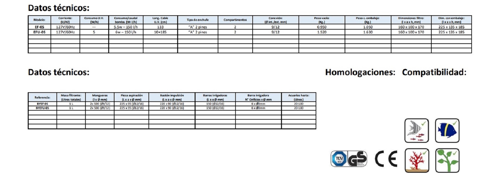 FILTRO DE CANASTA BOYU EFU-05 CON UV DE 5 W PARA ACUARIOS DE 20 - 100 LT 