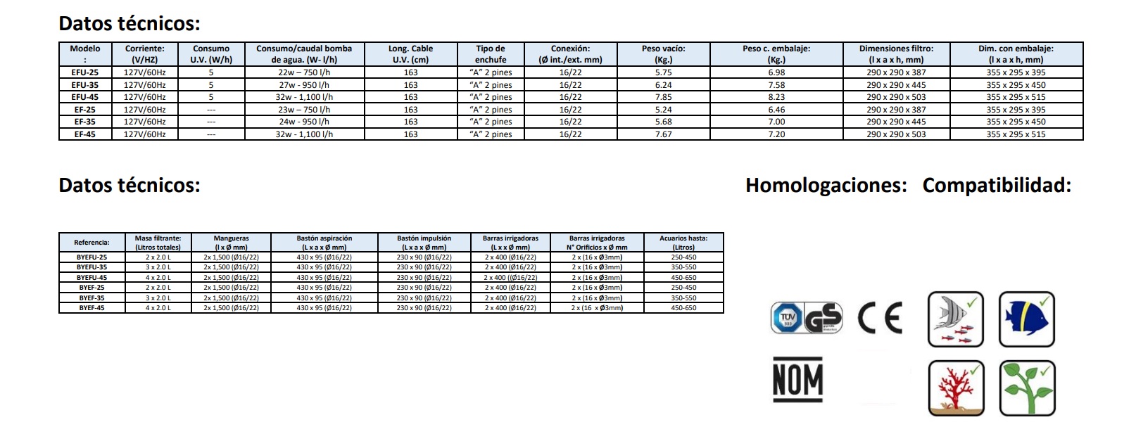 BOYU FILTRO DE CANASTA EF-35 PARA ACUARIOS DE 250-450 LT CON MATERIAL FILTRANE INCLUIDO
