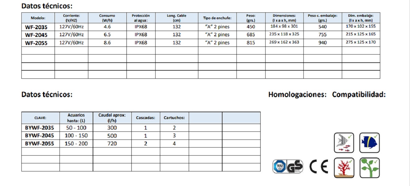 BOYU FILTRO DE CASCADA ULTRA DELGADO WF-2045 PARA ACUARIO DE 100-150 LT CON DESNATADOR INCLUIDO.