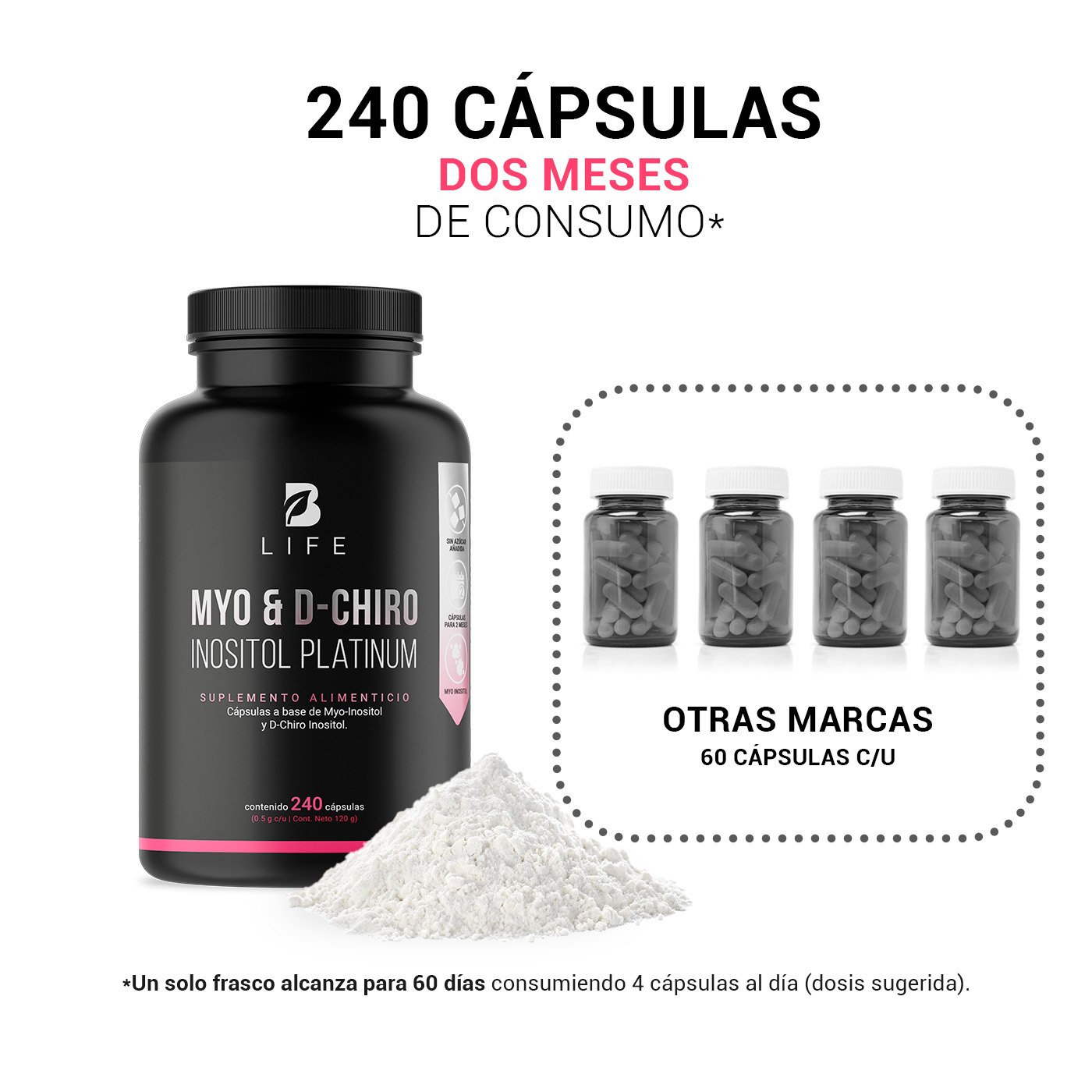 Myo Y D-chiro Inositol D 240 Cáps. Inositol Platinum B Life.