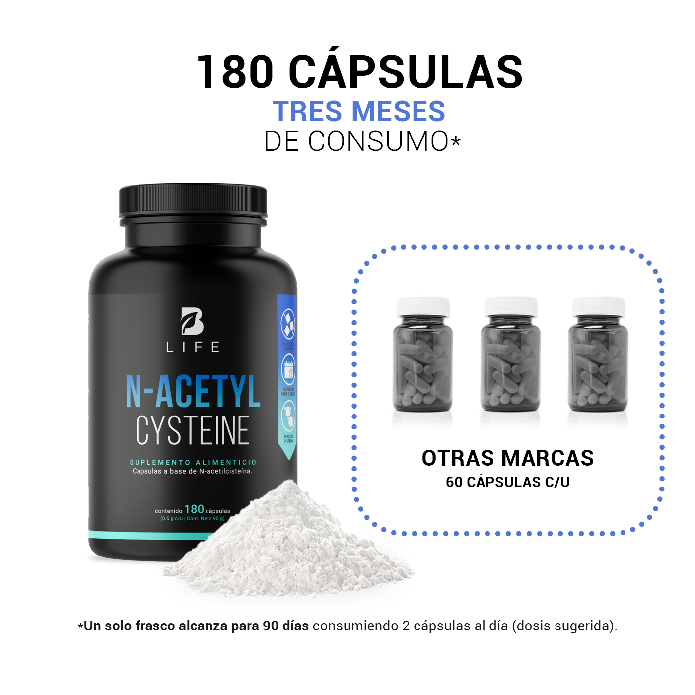 Acetil Cistein De 180 Cápsulas. N-acetyl Cistein B Life
