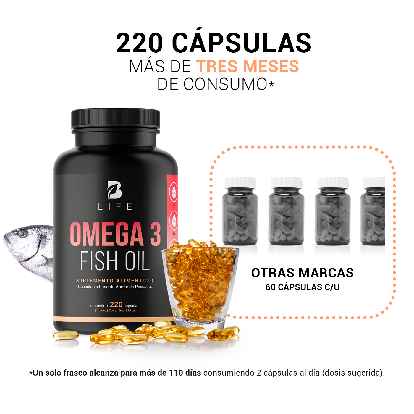 Omega 3 Fish Oil De 220 Caps. 100% Aceite De Pescado. B Life