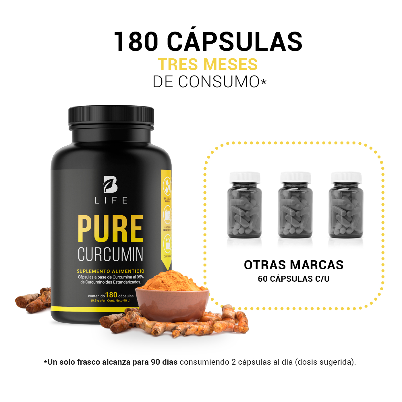 Curcumina Pura Al 95% De Curcuminoides De 180 Cáps. Pure Curcumin B Life.