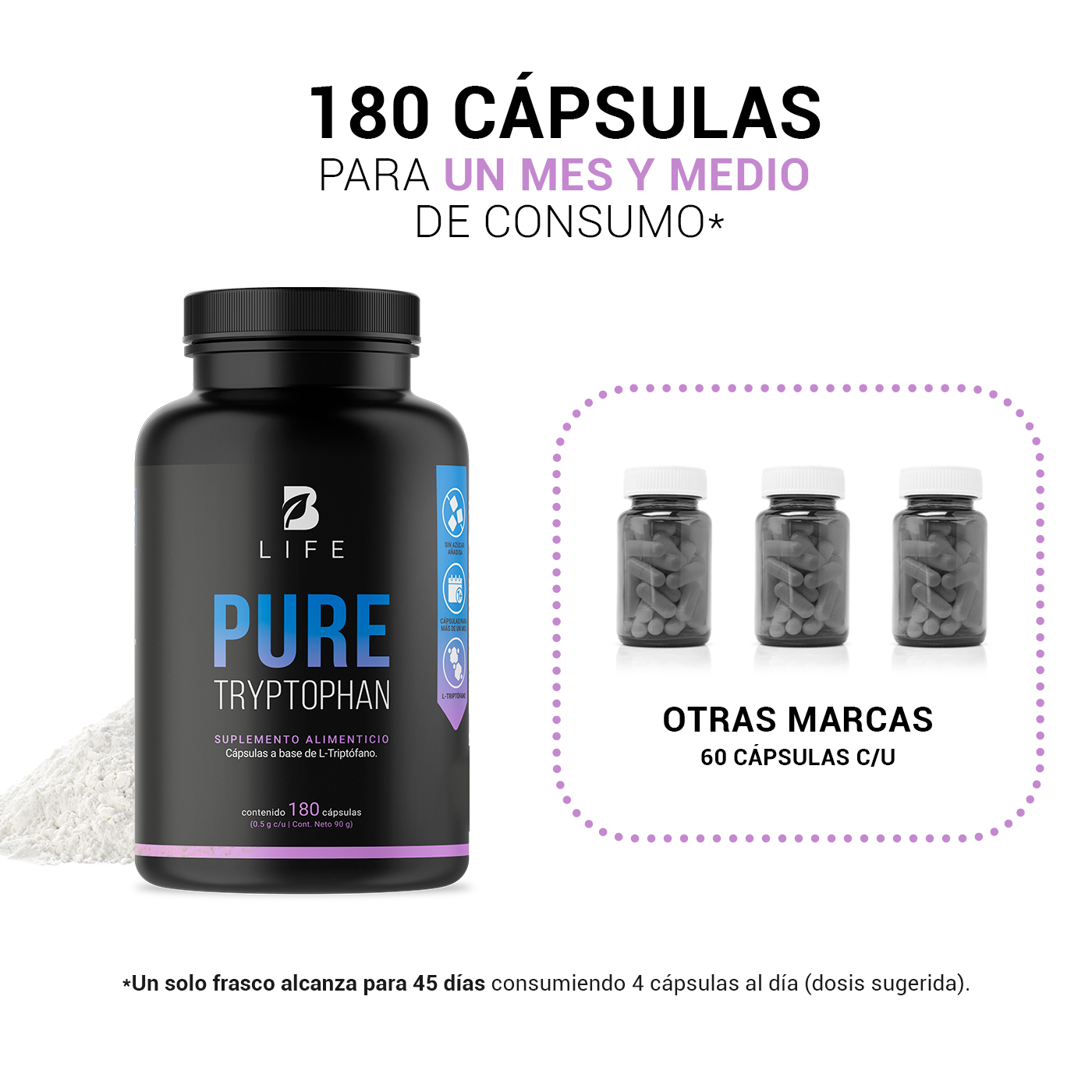 Triptofano De 180 Cápsulas De 500mg, L-tryptophan B Life.