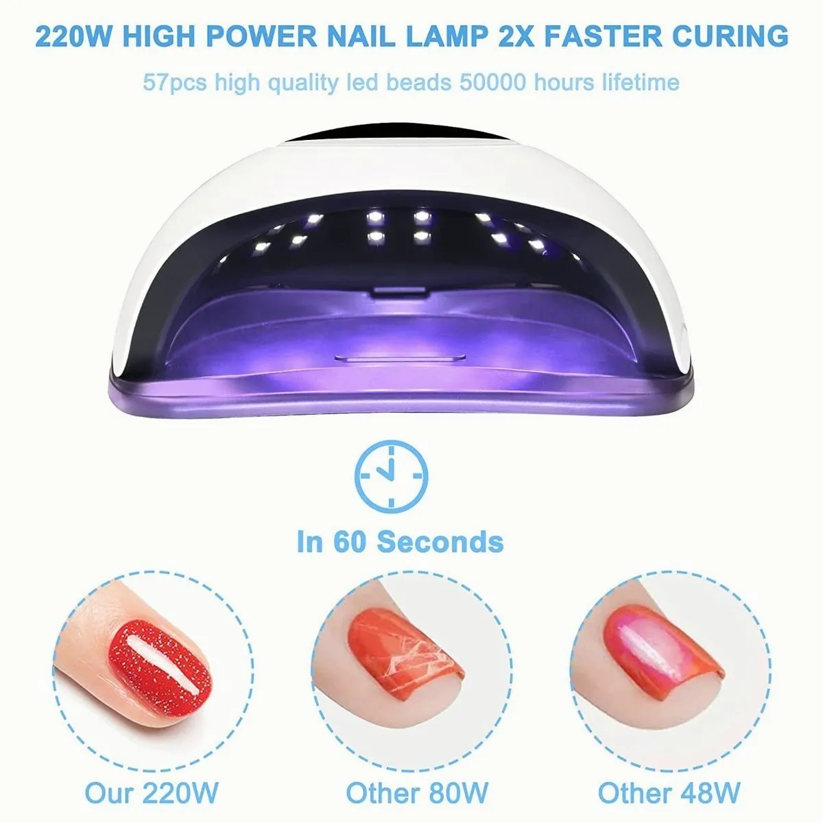 Lampara De Uñas led,secadora Potencia Maxima Blanco