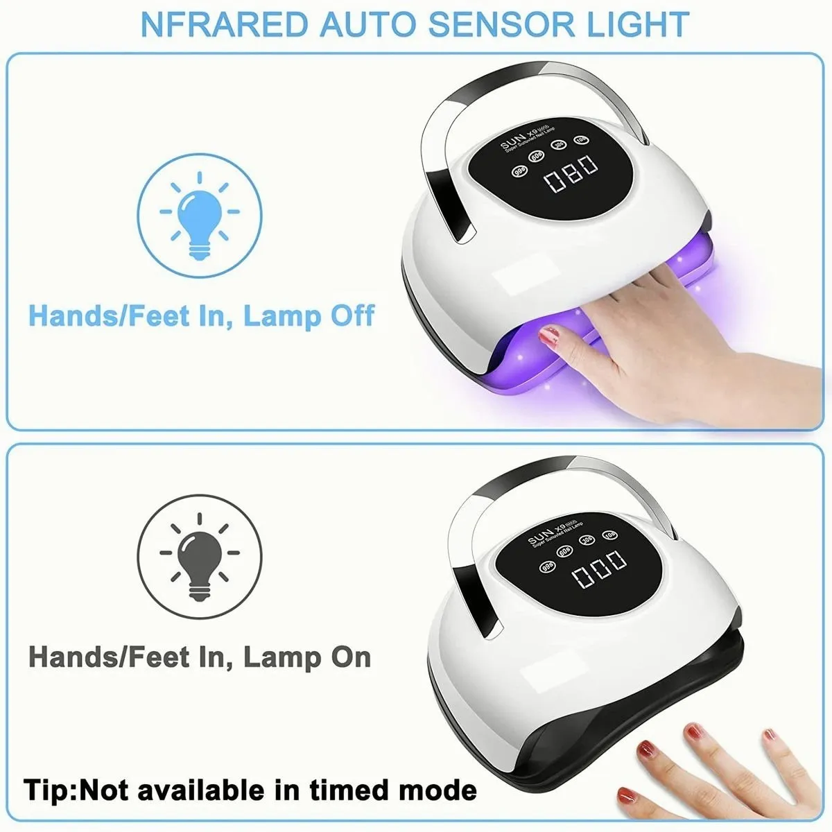 Lampara De Uñas led,secadora Potencia Maxima Blanco