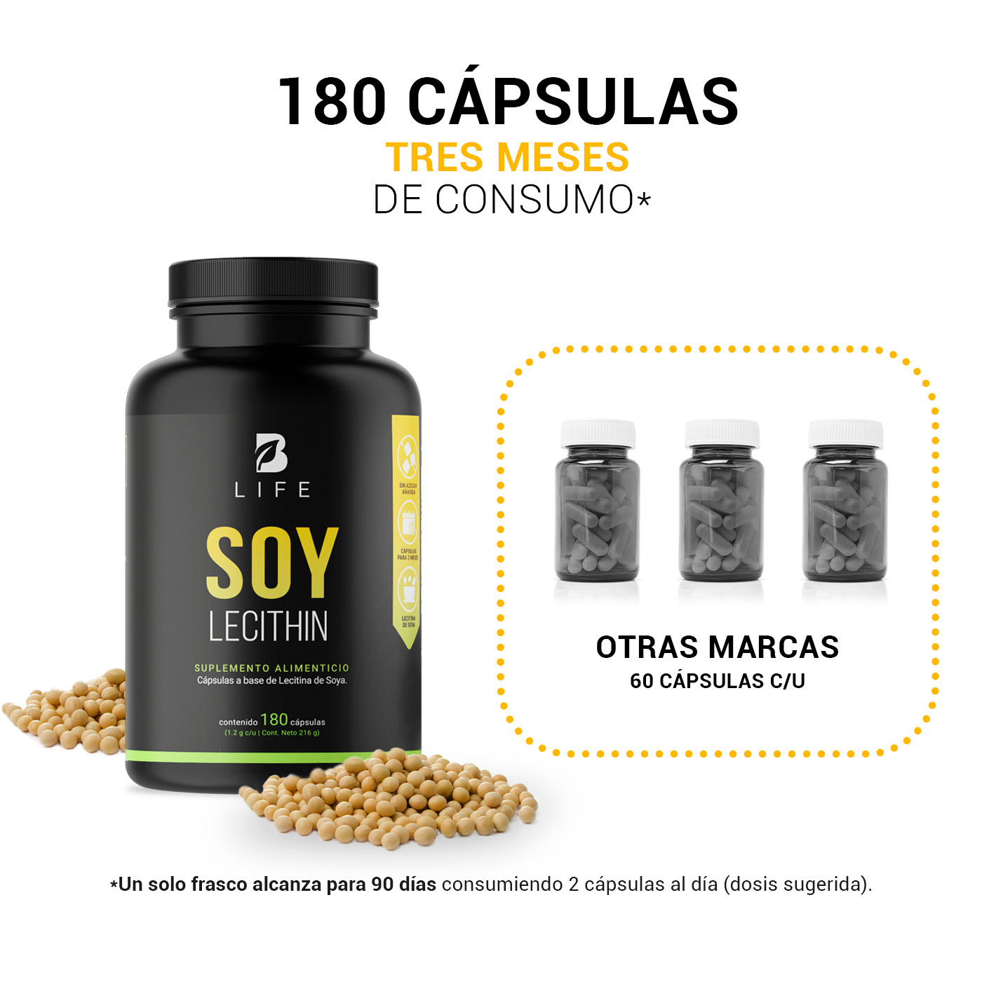 Lecitina De Soya De 180 Cápsulas Soy Lecithin B Life