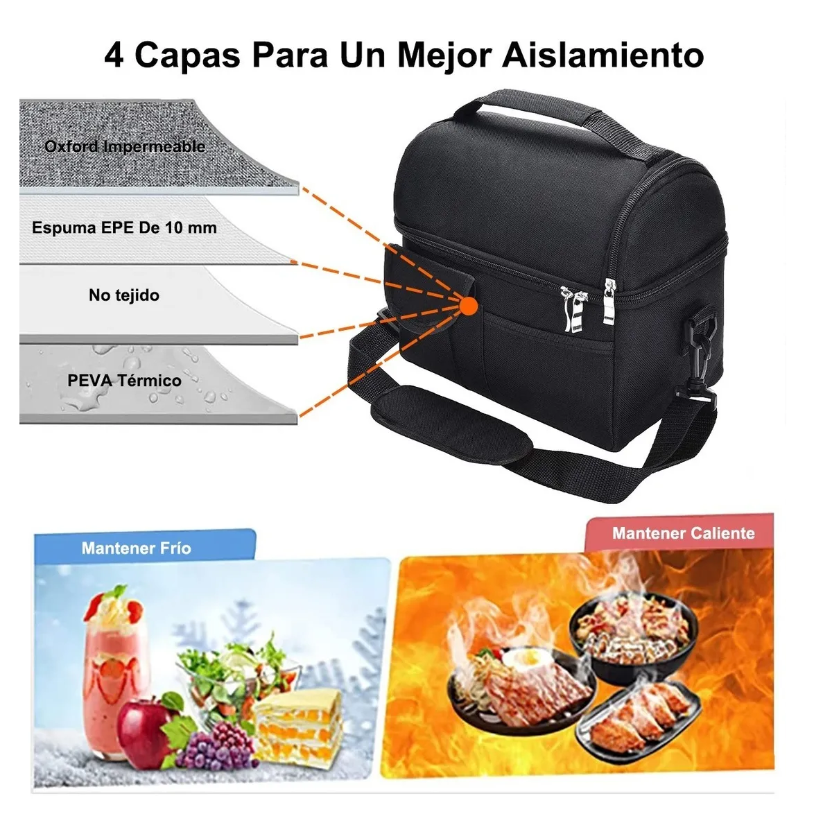 Lonchera  Térmica Gran Capacidad,  De Hombro Negro