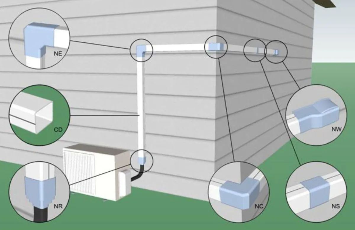 Kit Protector de Tuberia Para Minisplit Decorativa Pvc 8 cm X 4 Metros