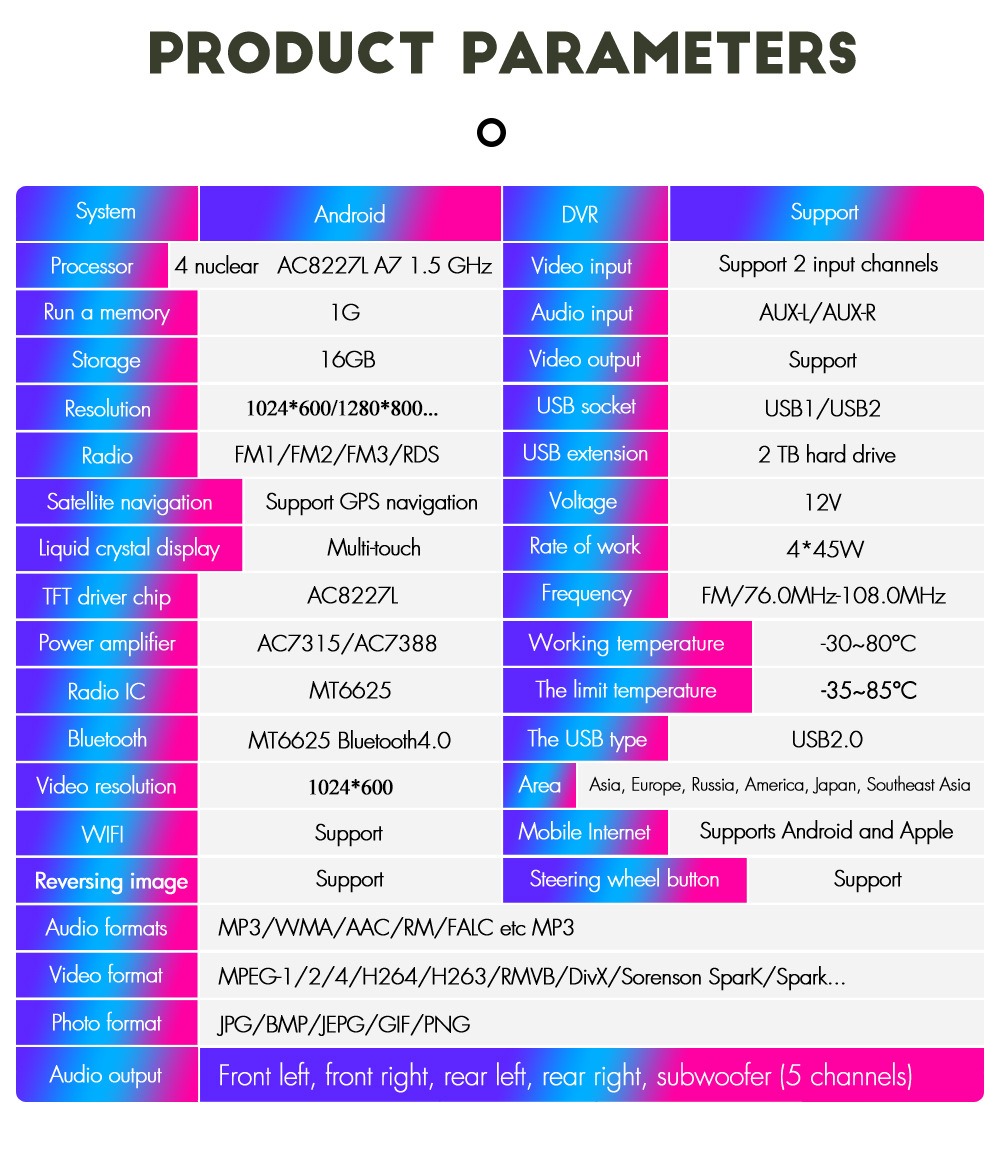 auto estereo android con pantalla, gps y camara de reversa
