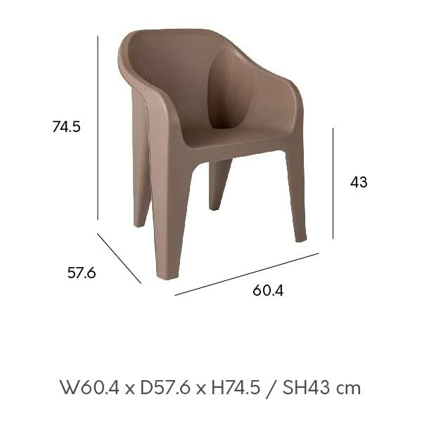 Set con 4 sillas en plastico uso rudo , jardin, terraza, comedor, 