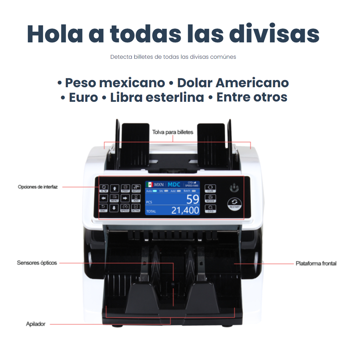 Contador Billetes Por Denominacion Multidivisa Kishnell Kb04