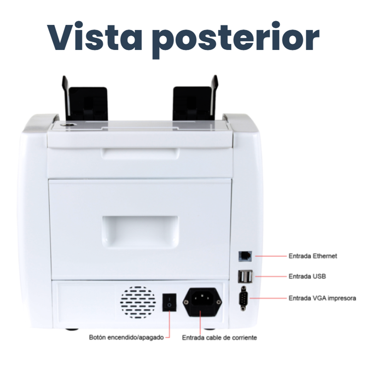 Contador Billetes Por Denominacion Multidivisa Kishnell Kb04